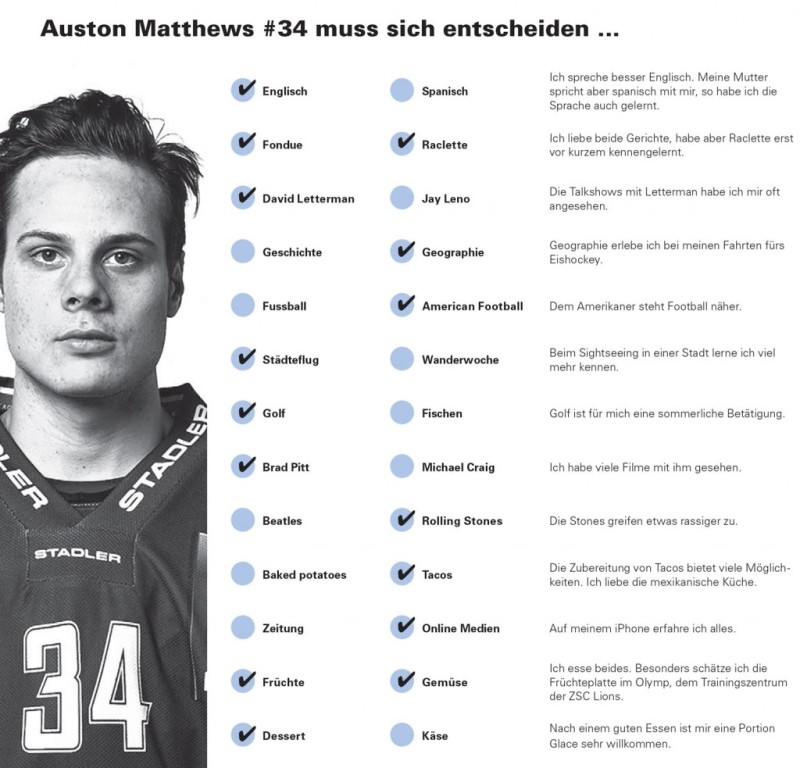 Découvrez les préférences d'Auston Matthews