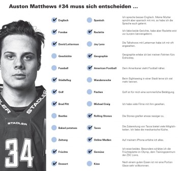 Découvrez les préférences d'Auston Matthews