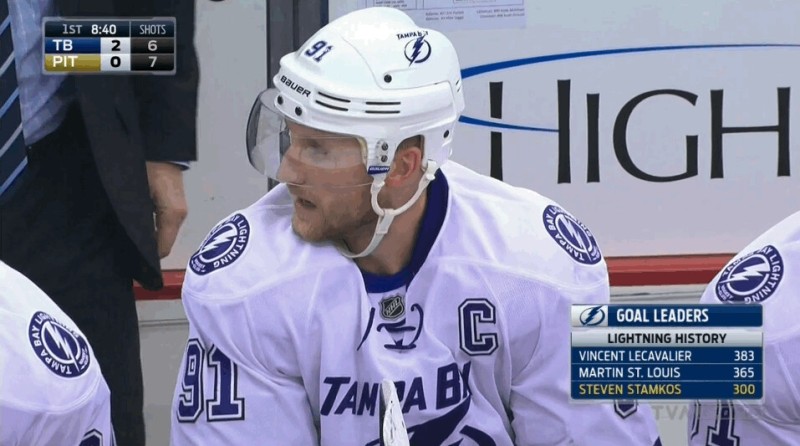 Un 300ème but en NHL pour Steven Stamkos