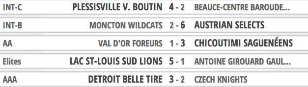 236'000 spectateurs pour le tournoi Pee-Wee de Québec, belles prestations des Suisses