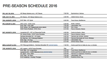 Duncan Keith en mode GoPro