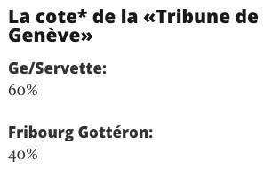 Genève vs Fribourg : les nouvelles des infirmeries et la cote des équipes