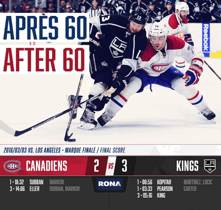 Canadien vs Kings 2-3
