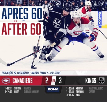 Canadien vs Kings 2-3