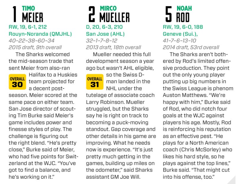 Analyse des principaux espoirs suisses aux portes de la NHL