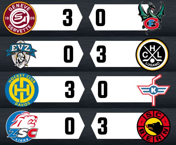 Une première dans l'histoire des play-offs suisses