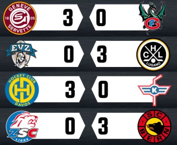 Une première dans l'histoire des play-offs suisses