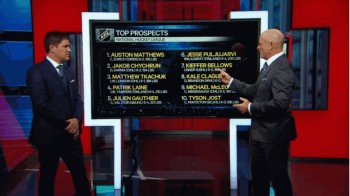 Le cas Auston Matthews pourrait-il modifier les règles d'éligibilité au draft ?