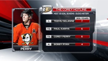 Plus de saisons avec 30 buts dans l'histoire des Ducks