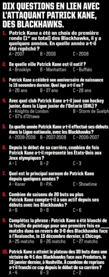 Petit quizz consacré à Patrick Kane