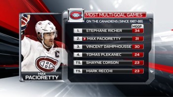 Canadien : plus de matchs avec plusieurs goals ces dernières saisons