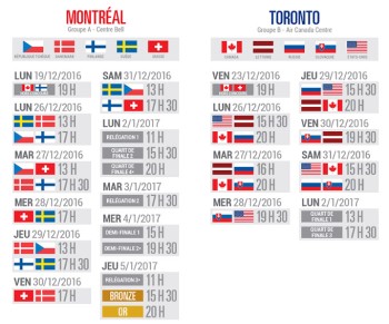 Mondiaux U20 : la Suisse affrontera les Tchèques pour leur premier match