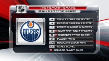 Quelques stats sur l'histoire du Rexall Place