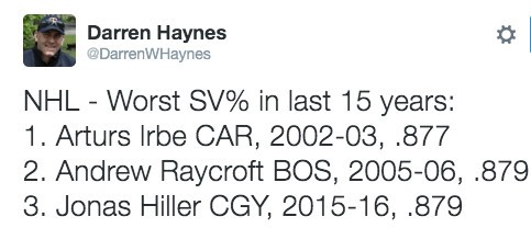 Une statistique peu enviable concernant Jonas Hiller