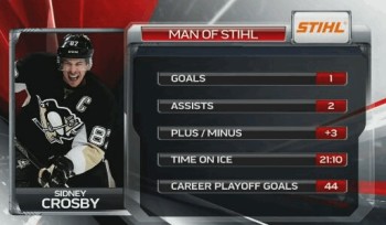 Entrée en play-offs tonitruante pour Sidney Crosby