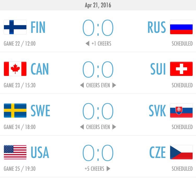 Mondiaux U18 : La Suisse affrontera le Canada en quart