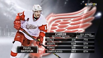 Stats de la carrière de Pavel Datsyuk avec les Red Wings