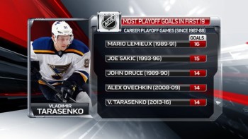 Vladimir Tarasenko en bonne compagnie