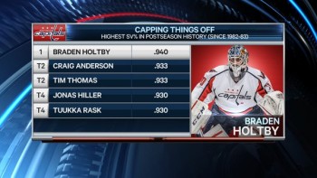 Jonas Hiller dans un cercle très fermé