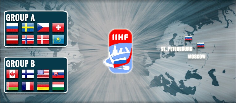 Les championnats du monde en live