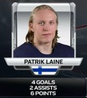 Patrik Laine efface un record vieux de 26 ans de Jaromir Jagr