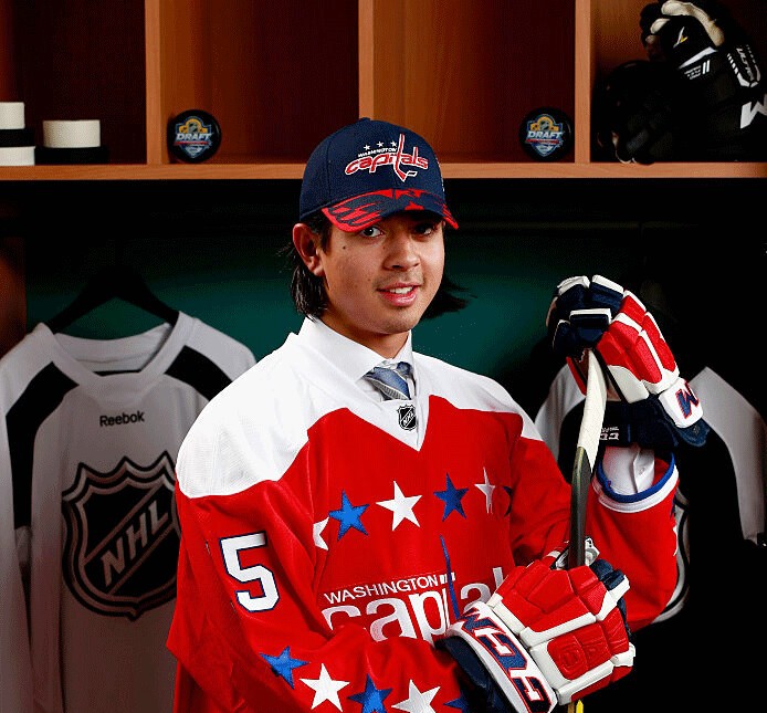 Top 20 des meilleurs espoirs des Capitals