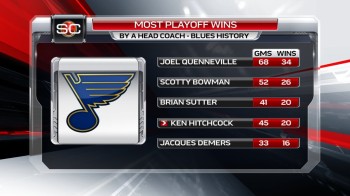 Plus de gains en séries par un coach des Blues