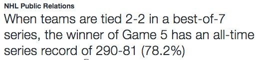 NHL : l'importance de gagner le 5ème match