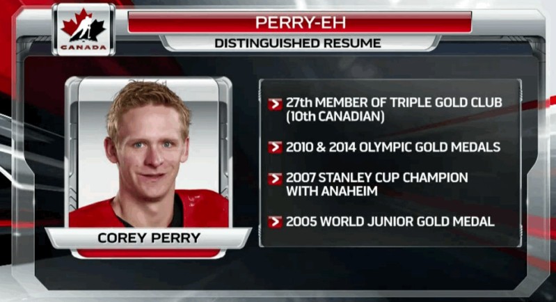 Corey Perry 27ème membre du Triple Gold Club