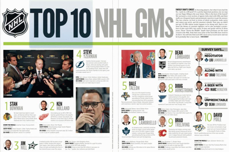 Top 10 des meilleurs DG de NHL