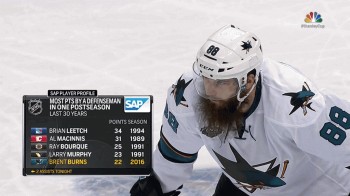 Plus de points en séries ces 30 dernières années