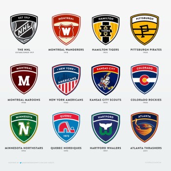 Equipes disparues de la NHL en version écusson