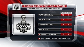 Plus de Coupes Stanley à titre de joueur et de dirigeant