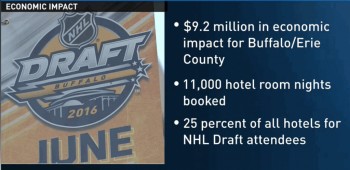 9 millions de retombées pour le draft 2016