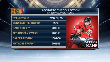 Résumé des trophées remportés par Patrick Kane jusqu'ici