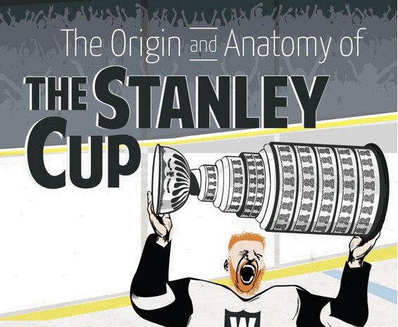Tout savoir sur la Coupe Stanley