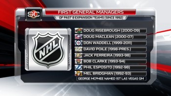 Premiers DG des équipes d'expansion