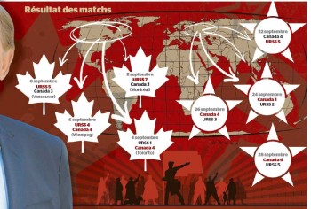 Retour sur la Série du siècle entre le Canada et l'URSS