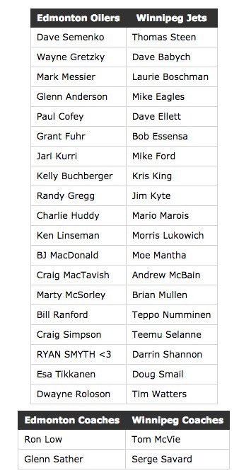 Heritage Classic : maillots et composition des équipes des légendes