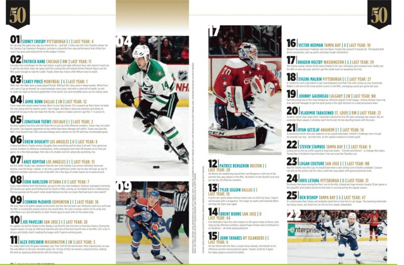 Roman Josi fait son entrée dans le Top 50 des meilleurs joueurs de NHL