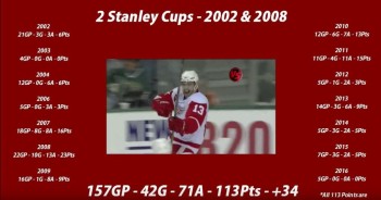 Tous les points de la carrière de Pavel Datsyuk marqués en playoffs