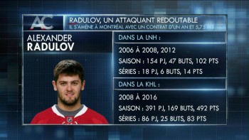 Stats d'Alexander Radulov en KHL et NHL