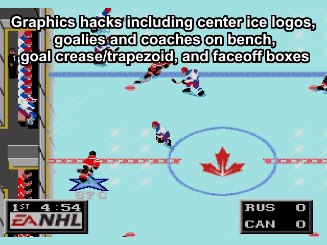 La Coupe du monde en version NHL 94