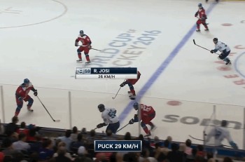 Les stats en temps réel de Roman Josi