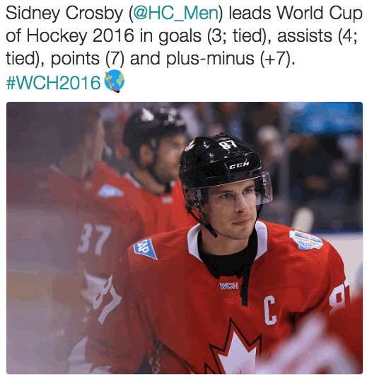Les stats de Sidney Crosby en Coupe du monde