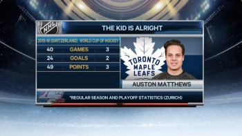 La dernière année d'Auston Matthews en chiffres