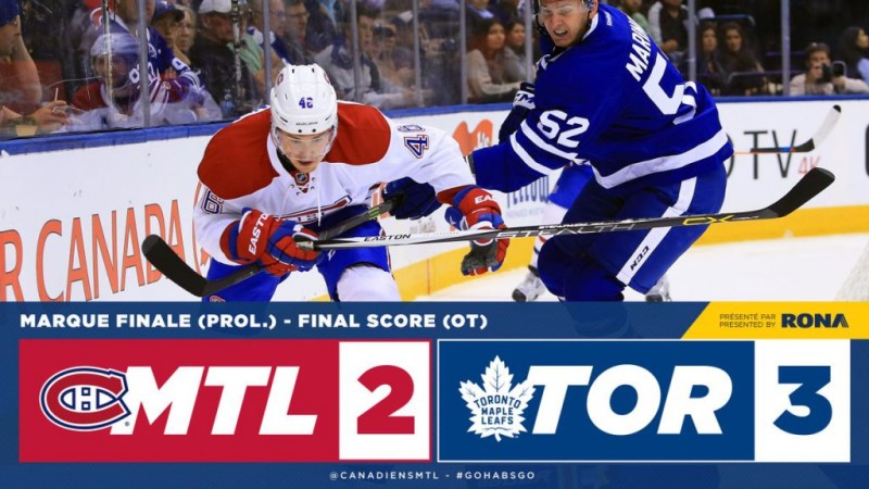 Résumé du match Canada vs Leafs