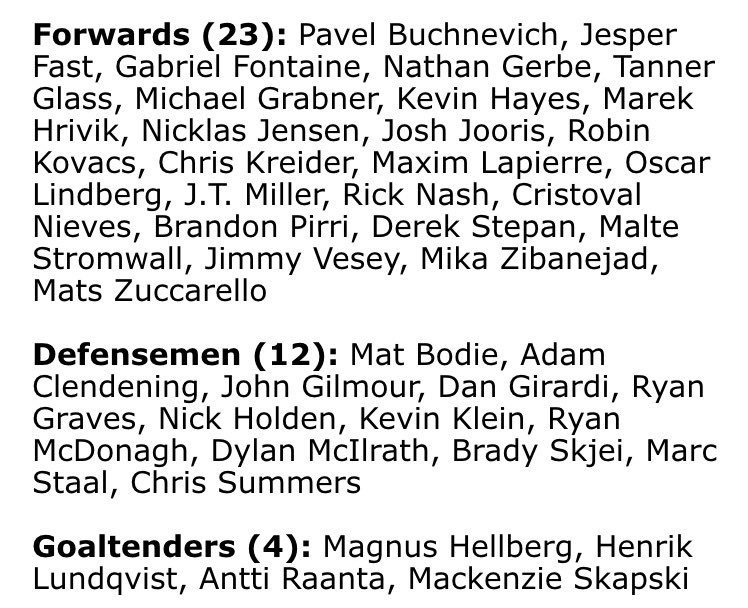 Nathan Gerbe et Josh Jooris évitent le cut des Rangers