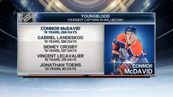Connor McDavid devient le plus jeune capitaine de l'histoire