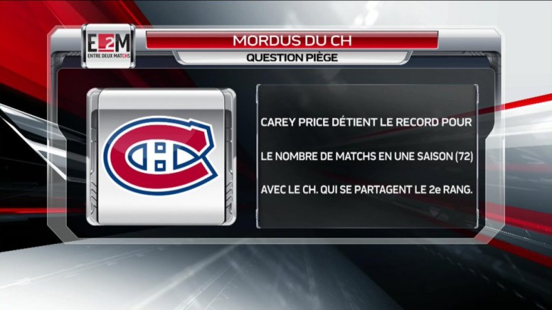 Quizz spécial gardiens du Canadien